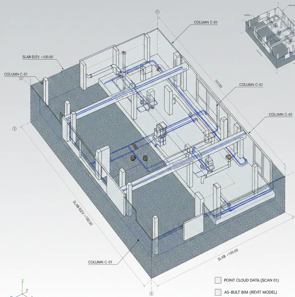 Relationship With 3D Scanning and BIM Services